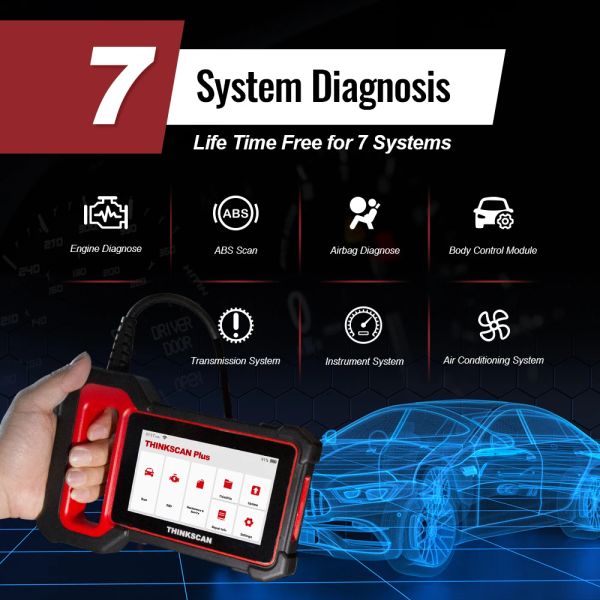 Thinkscan Plus S7 OBD2 -Scanner Alle Autodiagnose -Tools mit 7 System Engine SRS -Code Reader 5 Optionales DIY -Reset Lifetime Free