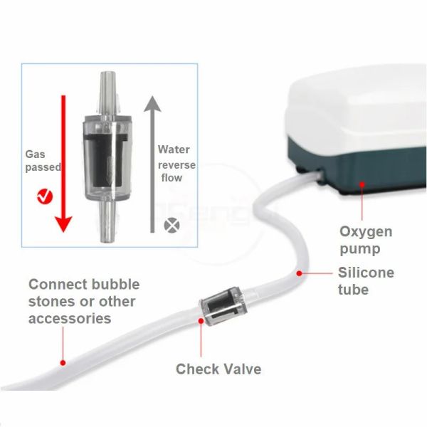 5 10 30 PCS Çek valf akvaryum balık tankı oksijen hava pompası siyah mini gaz su akış aksesuarları ev malzemeleri boru kabarcığı co2