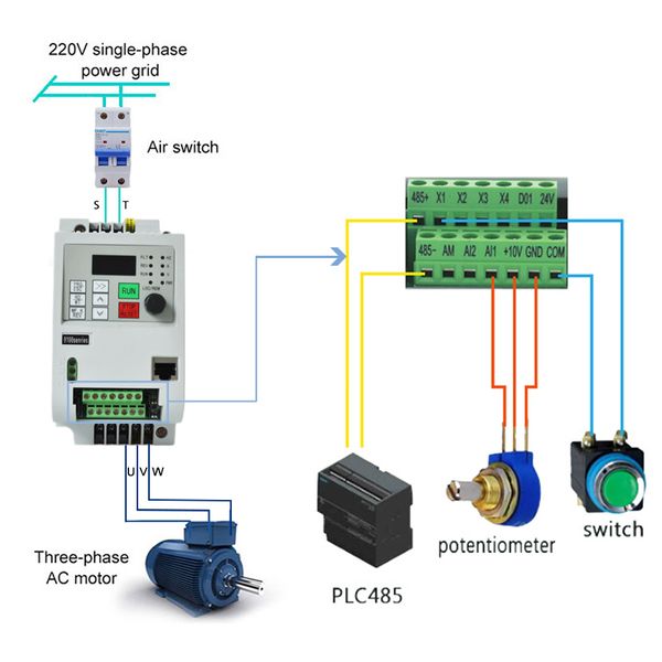 Per NF russo NF 220V 1,5kW/ 2,2kW 1 input di fase e 3 convertitore di frequenza di uscita di fase/ CA Motor Drive/ VSD/ VFD/ 50Hz Inverter