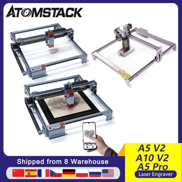 Drucker Atomstack Maker A5 V2/A10 V2/A5 Pro-Laser-Graveur Hochgeschwindigkeitsgravur Schneidmaschine Fixierter Fokus Ultra-dünn 6w