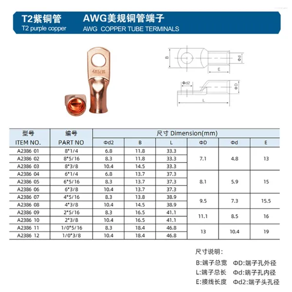 Все местные колеса -10pcs AWG American Standard T2 Copper Heavy-Duty Cerminal Blocks с тепловой смягченной трубкой