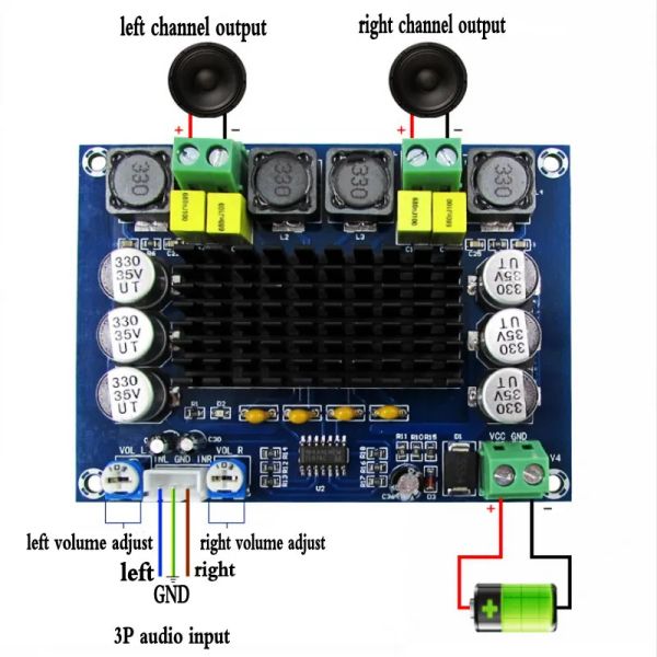 Усилитель TPA3116D2 DualChannel Stereo High Power Digital Audio Power Poard 2*120W XHM543