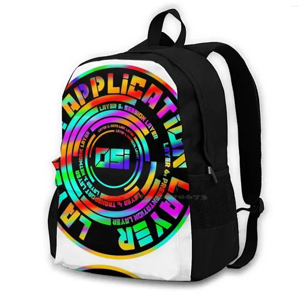 Backpack OSI Hacker Tag Multi Teen College Student Laptop Sacos de viagem Modelo de camada Technican Technican teking