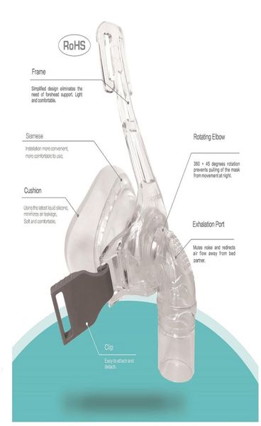 CPAP -носовая маска с головным убором NM2, подходящим для оксигенератора CPAP, соединить шланг и лицо с помощью Moyeah8720124