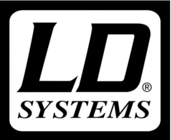 Verstärker Universal LD Systems Metall Aluminium Beschilderungszeichen OEM -Logo -Namensschild für Audioverstärker -Lautsprecher Lautsprecher Horn 30*30 35*35 mm