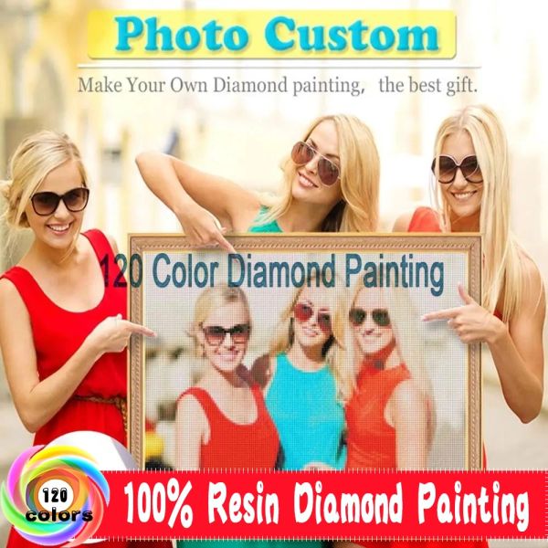 Bastelfoto Custom Drill 5d Velvet Canva 120 Color Diamond Painting Private Custom Cross Stitch Mosaic Stickerei Hochzeitsdekoration