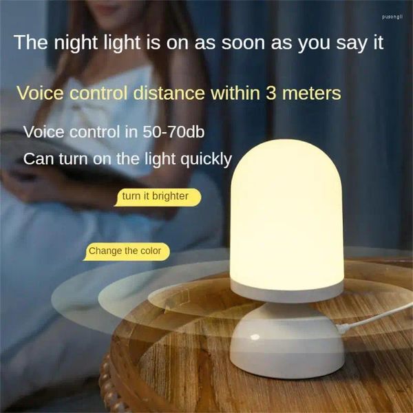 Night Lights Smart Home Light Intelligence Controllo vocale accurato entro 3 metri Crea una buona plug USB con atmosfera