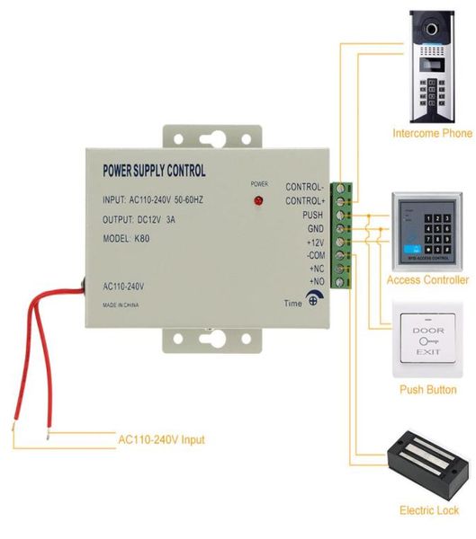 12V 3A Controle de alimentação de controle de acesso controle K80 Switch 110240V para RFID Reader Print Finger Access Control Device5666938