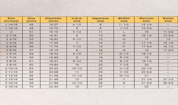 Размер 510 винтажные панк -модные украшения 10 кт белого золота