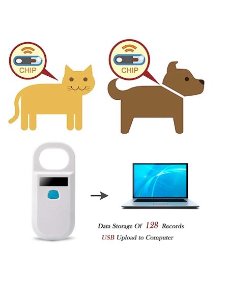 Tarayıcılar USB RFID Handheld Microchip Pet Tarayıcı Hayvanlar için ISO11784/5 Hayvan Pet Kimliği Okuyucu Çip Köpek Kedi At Ücretsiz Kargo