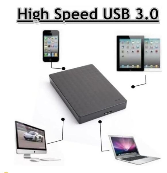 1Tb/2Tb/4Tb/6Tb ad alta velocità USB 3.0 HDD Disco rigido esterno per PC .. Interfaccia del disco rigido Funzione speciale Funzione speciale Compatibilità multi-dispositivo portatile