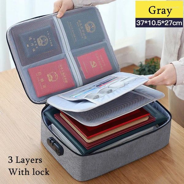 Aufbewahrungstaschen Desk Stationerie Großkapazität Dokumentbeutel Organizer Reisepass Aktentasche Handtasche Home Tool Case Dateien Kartenordner