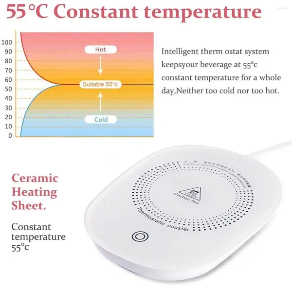 Tazze di piattini tazza di riscaldatore elettrico tazza tazza padie calorose per ufficio latte tè bollitore per la casa elettrodomestici regalo di compleanno