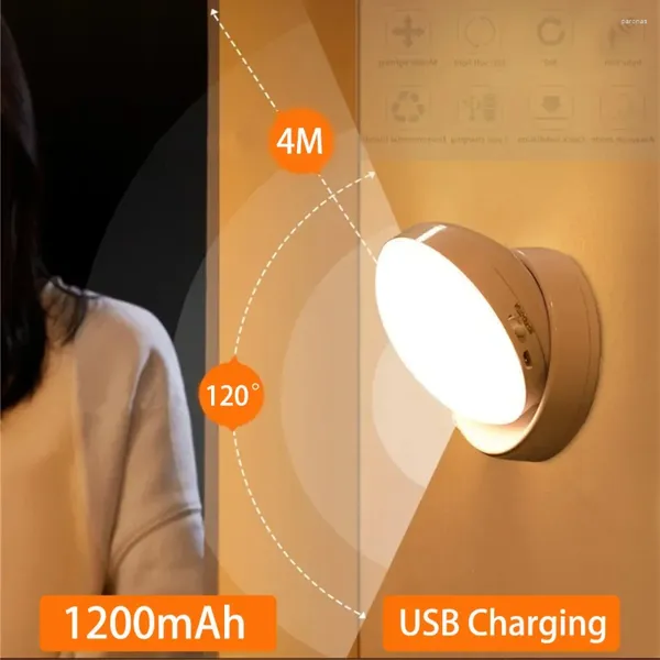 Lampada a parete LED Night Light USB Carica Induzione umana intelligente per cabinale per il cabinetto Home Lighting Motion Sensor