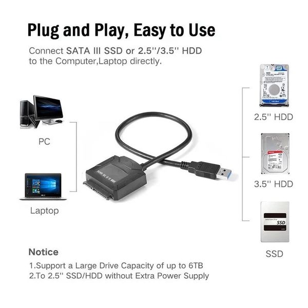 2024 Adattatore USB 3.0 Cavo di guida rigido SATA da 2,5/3,5 pollici Cavo dati rigido Discorso Disco