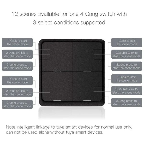 2024 4 Gang tuya Zigbee sem fio 12 Cenário Switch Push Butter Controller Battery Automation Cenário de automação para dispositivos Tuya Smart Home