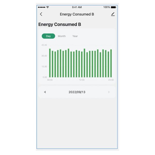 Tuya Smart Life Vida 3 fase Wi -Fi Energia de energia 500A 80A KWH Monitor Medidor de energia elétrica com transformador de corrente de grampo