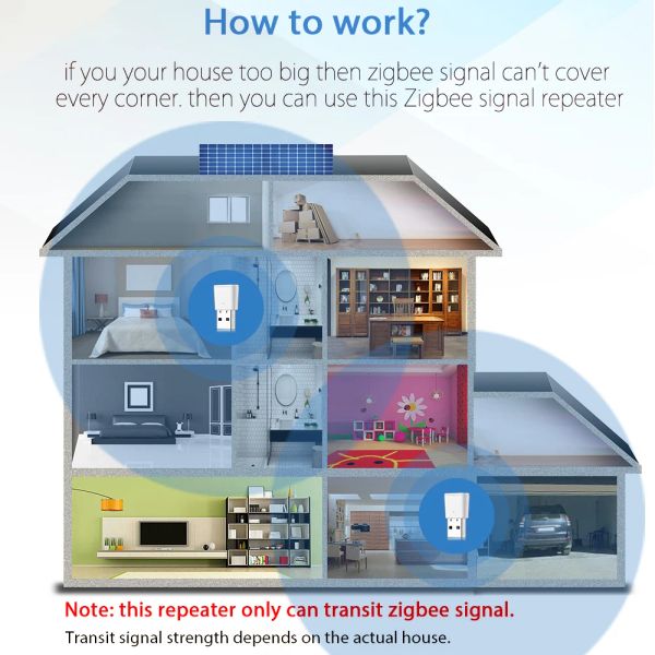 Tuya ZigBee 3.0 Sinal Amplificador Repeater Range Extender Control para App Smart App Life Dispositivos Mesh Home Assistente Automação