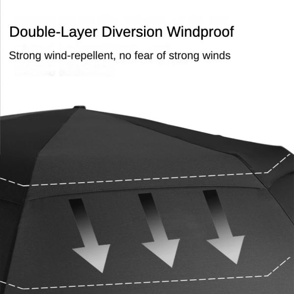 130 см. Автоматический увеличенный двойной зонтик для мужчин Ветропродажа Погода с атмосферой солнечно