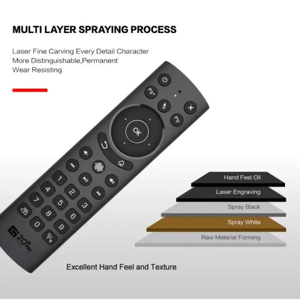 Controle Interface amigável de uso de uso sem fio Controle remoto Compatibilidade ampla mouse de ar sem fio com botões de retroiluminação Tendência de controle de voz