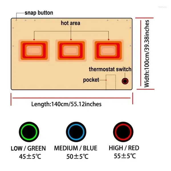 Decken Mehrzweck-Heizdecke Schal Warmer Winter 5V Niederspannungs-Heizkörperheizung für Zuhause oder Büro