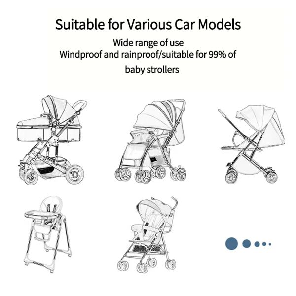 Kinderwagen Regenabdeckung Transparenter Windstaubschild universeller Trolley Regenmant