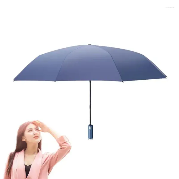 Umbrellas mini складные склад