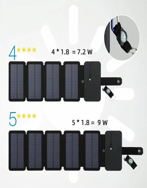 9W Mono Güneş Panelleri Şarj Cihazı Taşınabilir Güneş Dışarıda Acil Durum 5V2A Cep Telefonu Tabletleri için Güç Şarj Cihazı8644691