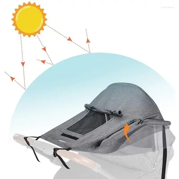 Guarda-chuva para carrinho de bebê, proteção contra o sol, à prova d'água, cego, anti-uv, dossel, com malha