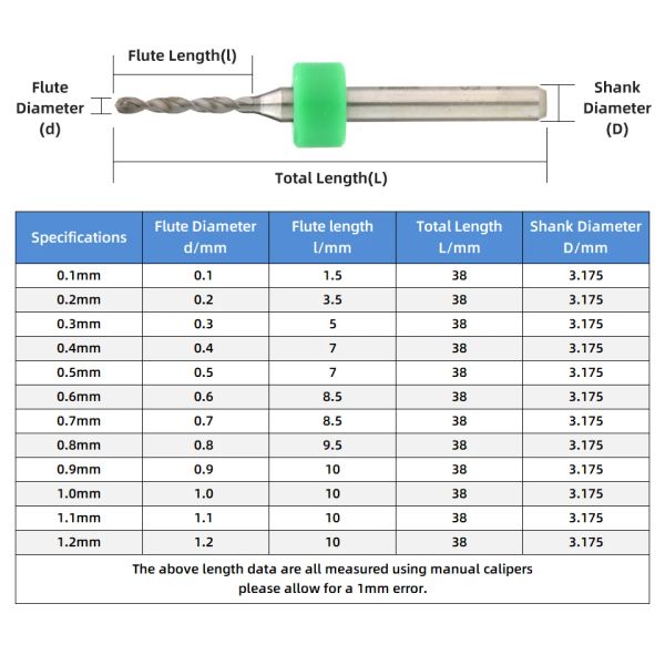 Bitt per trapano per trapano PCB da 10pcs 0,1-1,0 mm Bit di perforazione in carburo per circuito stampato Modellazione in legno Mini Bit di acciaio Tungsten CNC Set