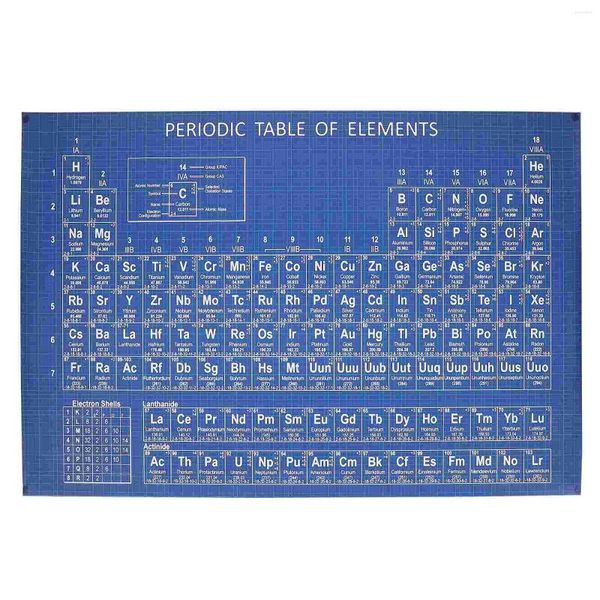 Tende da doccia tavolo periodico pittura murale immagini di decorazioni per bambini apprendimento poster poster laminato taglio a flip grafico