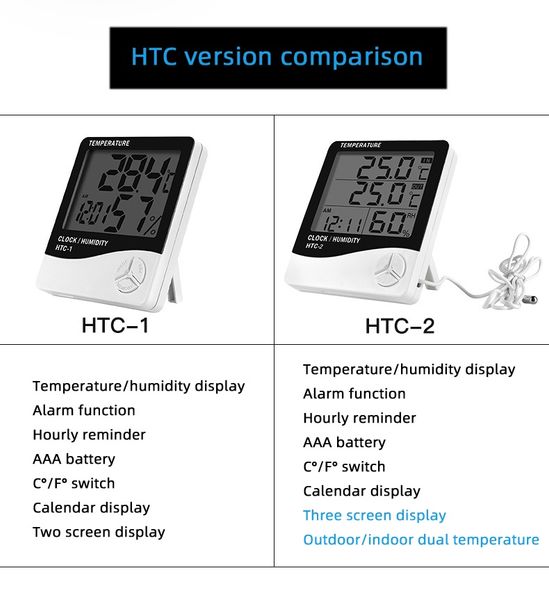 Medidor de umidade de temperatura digital externa em todo o medidor de umidade HTC-1 HTC-2 Hygrômetro de higrume para mini-quarto gelado gelado