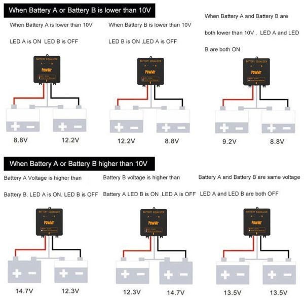 POWMR-Batterie-Equalizer für 24 V 36V 48 V System Solar Spannung Balancer 1PC 2PCS 3PCS Serie-Parallel Ladung Controller