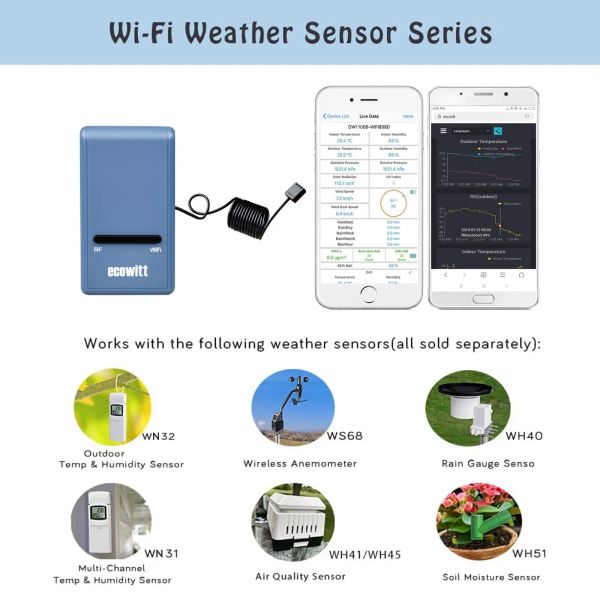 Gateway Wi -Fi GW1100 Ecowitt - Higrômetro de Termômetro Pressão Barométrica, medidor de umidade de temperatura interna, para o escritório em casa IoT