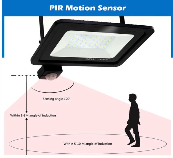 İnsan Vücut Sensörü Açık Aydınlatma Taşıma Işyaları IP66 Su Geçirmez 10300W PIR İndüksiyon lambası Akıllı Hareket Sensörleri Kare LED LI4537470