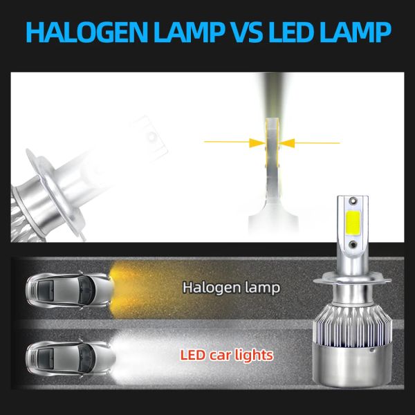 H4 -LED -Auto -Scheinwerfer 120W 20000LM Auto -Scheinwerfer 6000K Weiß 12V -Auto -Glühbirnen für Kia Rio 4 2017 2018 2019 2020 2021 2022 2023