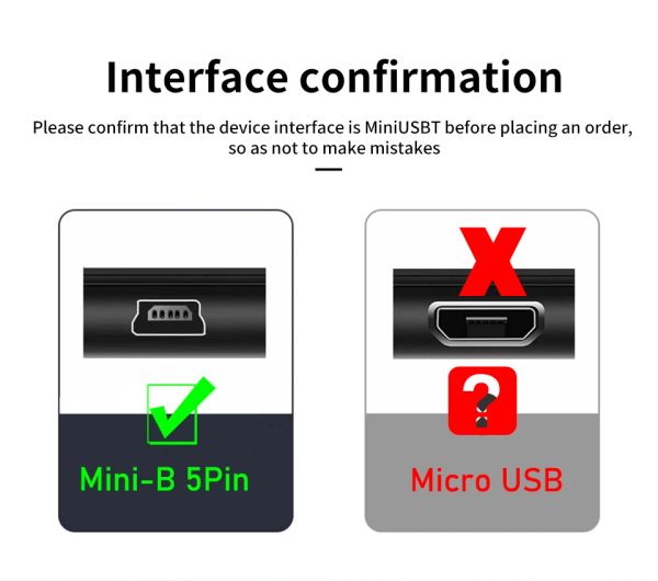 USB C до мини-USB-кабельного плетения USB-C к 5-контактным OTG-зарядным кабелю OTG зарядку для GPS, MP4/3, камера, Dash Cam, C To Mini B