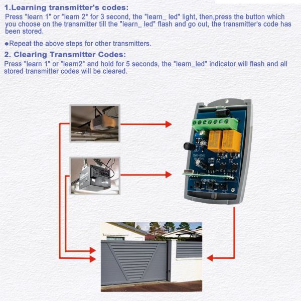 Receptor de interruptor de controle remoto 433MHz 433.92MHz Receptor de RF universal AC/DC 7-32V 85-250V Módulo de relé 2CH para porta de porta de garagem Porta