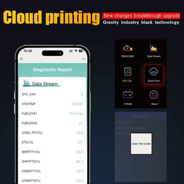 OBD2 Scanner Live Data Professional Auto Engine System Diagnose Automotive OBDII -Code -Leser -Tool mit Cloud -Druck