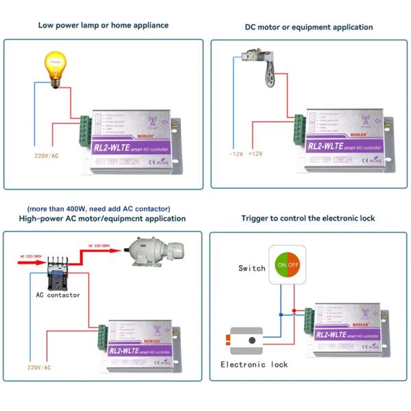 RL2 GSM 4G Smart Relay Timer Timer Controller SMS -приложение