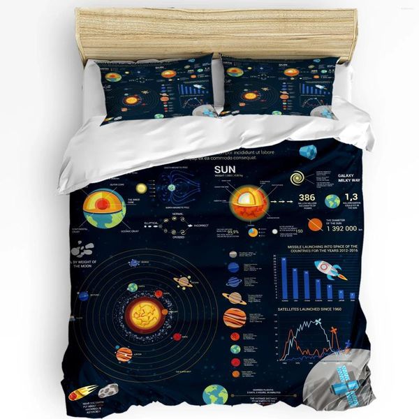 Bettwäsche Sets Planet Rocket Earth Satellit 3 PCS SET für Schlafzimmer Doppelbett Heimattee Textil Bettdecke Quilt Kissenbezug