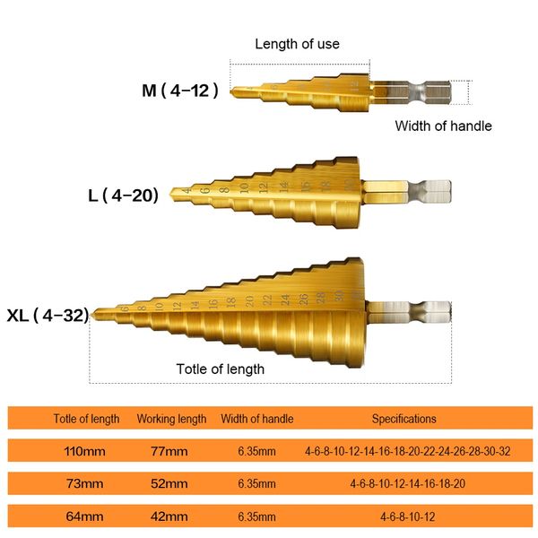 Стоунго титановый покрытый HSS Step Drill Bit 1/4 