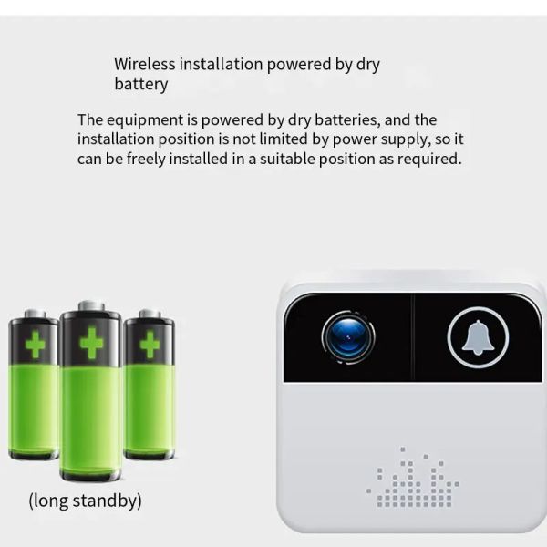 Türklingel Smart WiFi Türklingel Elektronische Peephole Video Nachtsicht Tür Video Kamera Zuschauer Wireless Gegenstand Home Alarm Video Türklingel