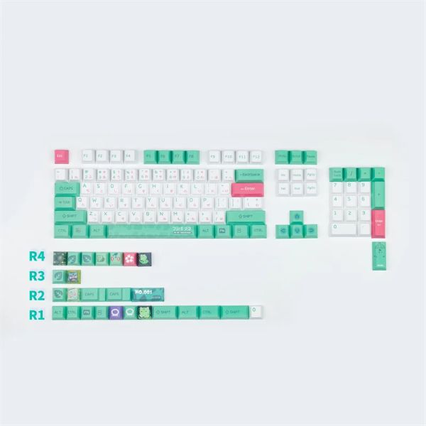 Combos Anime 128 Tasten Frosch PBT 5 Gesicht Dyesublimation Kirschprofiltaste für mechanische Tastatur GH60 GK61 GK64 84 87 104 108