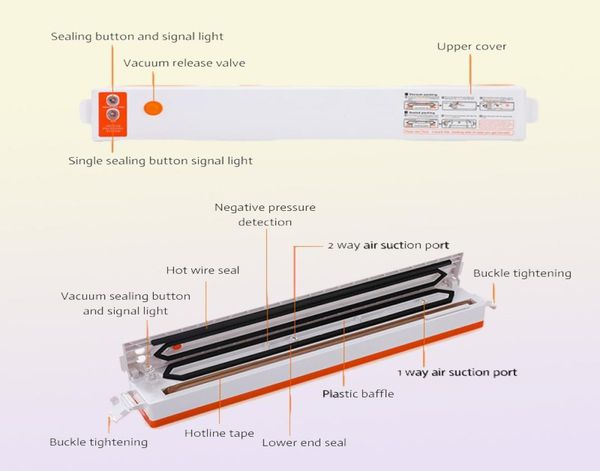 Andere Küchenwerkzeuge Haushalt Eletric Vacuum Food Sealer Automatische Verpackungsmaschine 220 V Impfstoff Packer mit 10 PCS -Taschen Kichen zu 4805905