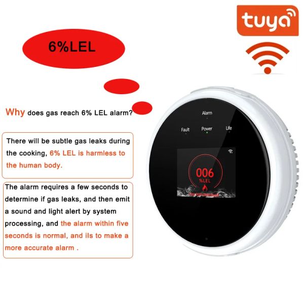 Rilevatore Smart Home Security Natural GAL DEPLE DEAMGE DEAMGE DETTAGGIO TUYA WiFi Sensore di calore allarme Monitoraggio della temperatura combustibile