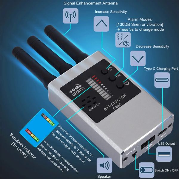 Detector Profissional Antispy Hidden Cametor Detector sem fio RF Signal WiFi Finder Rastreador GPS Protect Security Spy Gadgets Detector