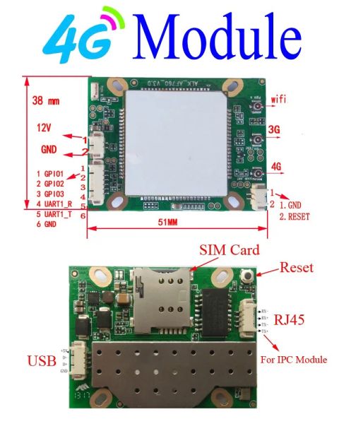 Kameras 3G 4G -Modul für drahtlose 3G 4G IP -Kamera WiFi CCTV -Kamera Unlocked ZTE AF760 3G 4G Überwachungsmodulgruppe für Outdoor -Kamera