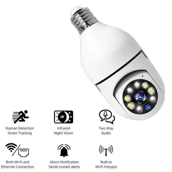 Leitores de 360 graus Camara Bulb Panoramic Night Vision bidirecion