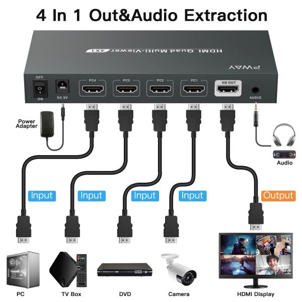 PEÇAS HDMI Multiviewer Switch 4 Porta 4K Visualização Quad Multiviewer Switcher 4 em 1 Out com extrator de áudio para jogos de câmera de segurança